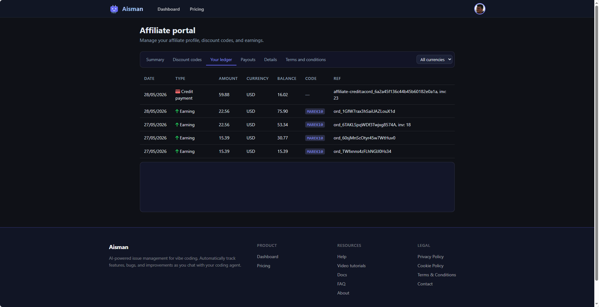 Affiliate ledger